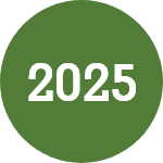 2025